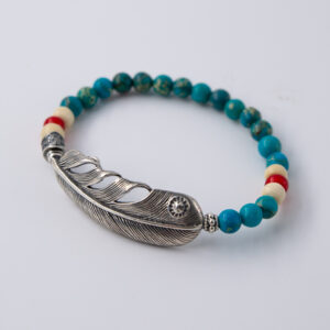 99A00705 F478 4E33 82C1 A4B1D5595ECB